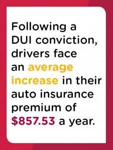 DUI callout quote