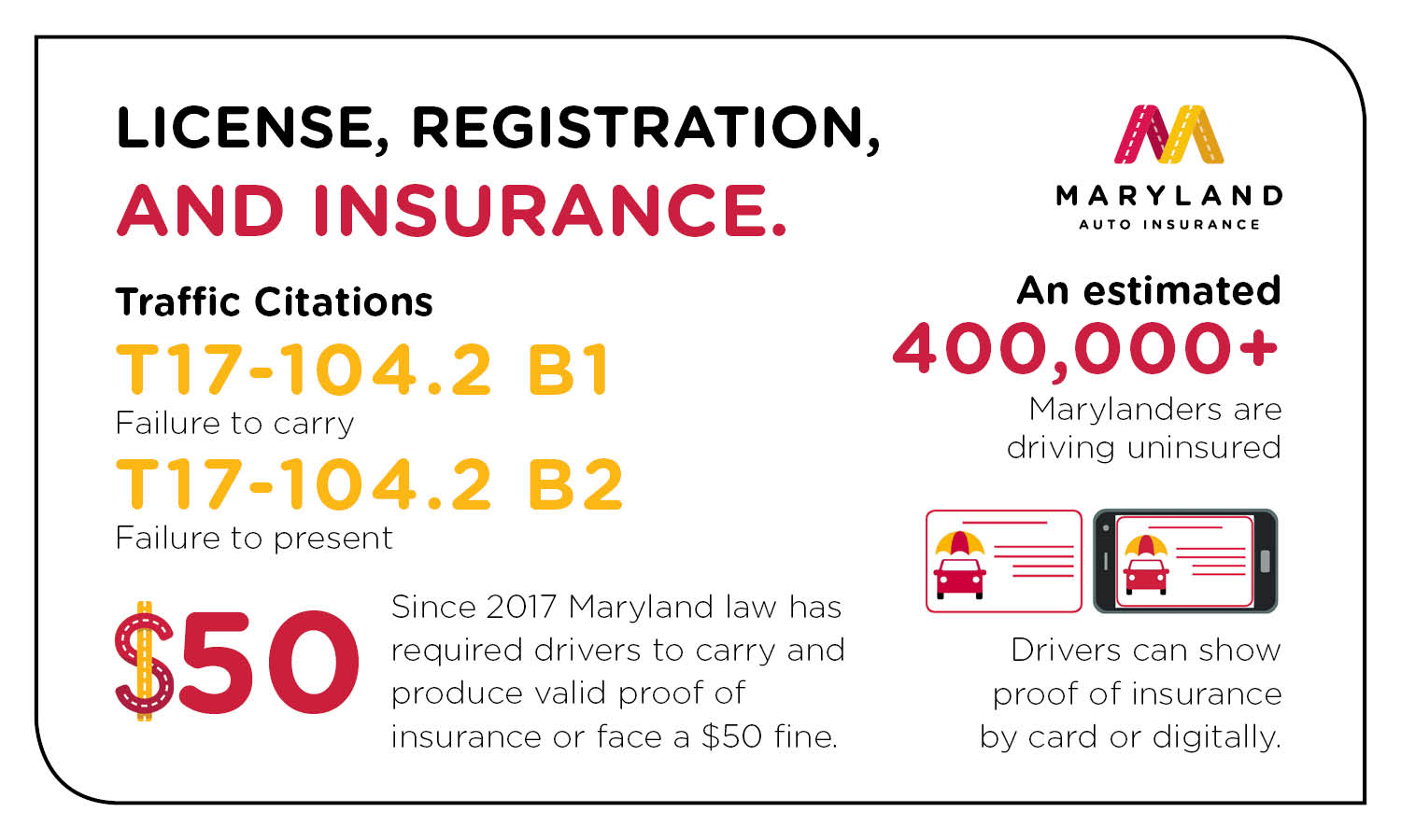 Information for Law Enforcement | Maryland Auto Insurance