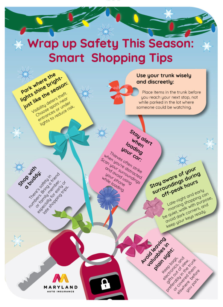 Purchasing Safety Tips Wrap up Safety This Season: Smart Shopping Tips - Maryland Auto Insurance